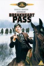 Watch Breakheart Pass Zumvo