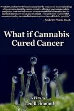 Watch What If Cannabis Cured Cancer Zumvo