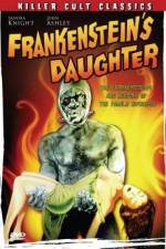 Watch Frankenstein's Daughter Zumvo