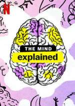 Watch The Mind, Explained Zumvo